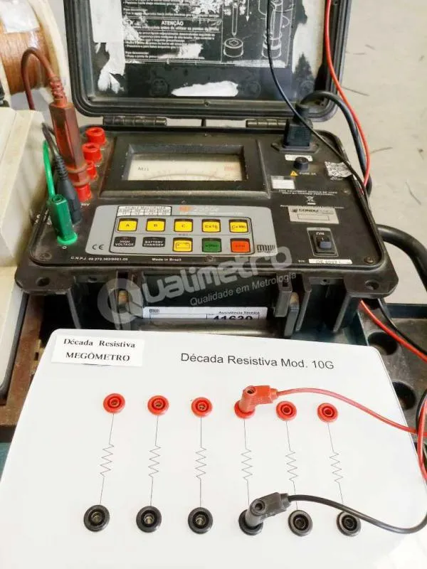 Calibração de megômetro
